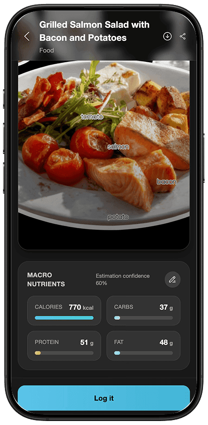 Eatibo nutrition scan dashboard
