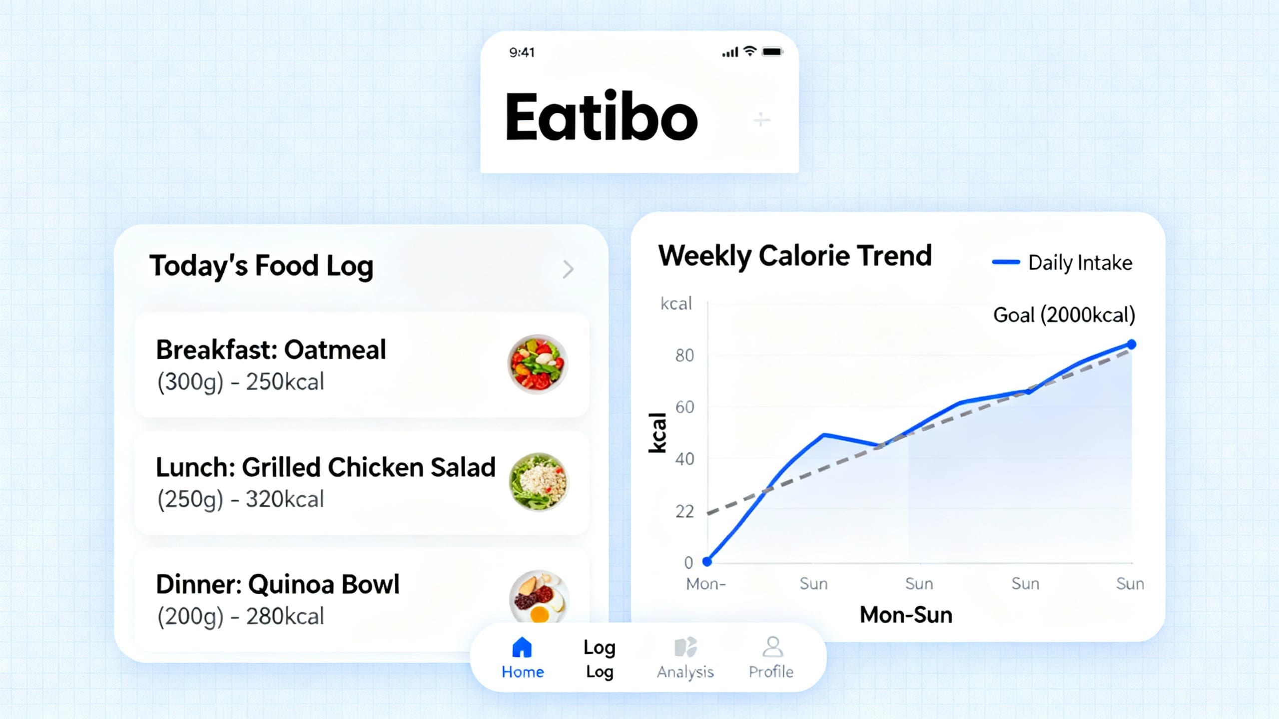 screenshot of Eatibo app showing a food log and trend analysis