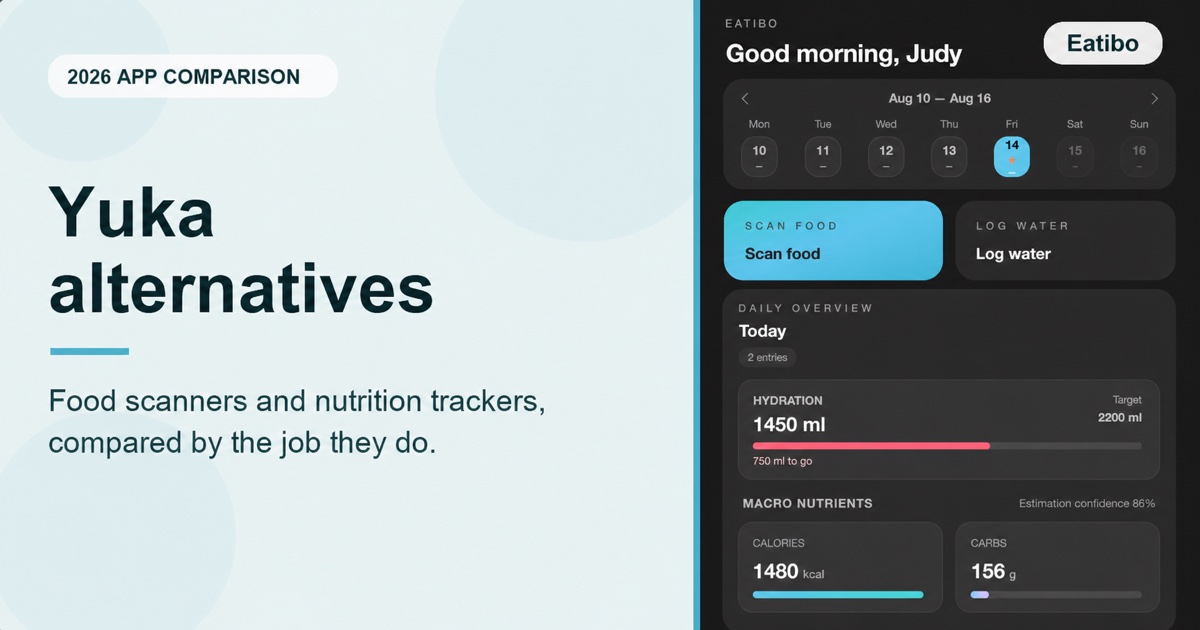 7 Best Yuka Alternatives in 2026: Food Scanners and Nutrition Trackers Compared